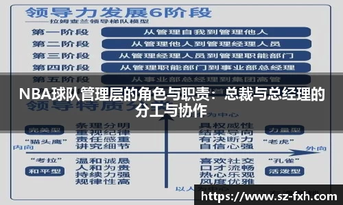 NBA球队管理层的角色与职责：总裁与总经理的分工与协作